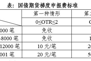 中国男篮第三节单节打出34-10 领先中国台北男篮21分进入末节